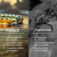 Jewelatoz Gemstone Beads Bracelet | Green Aventurine, Pyrite, Tiger's Eye, Citrine & More | Unisex 3